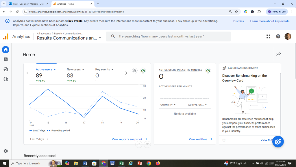 Image Of A Screen Print Taken From Google Analytics Home Page