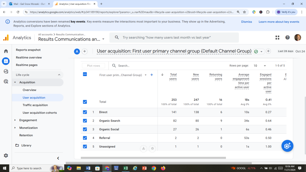 Image Of Google Analytics Reports