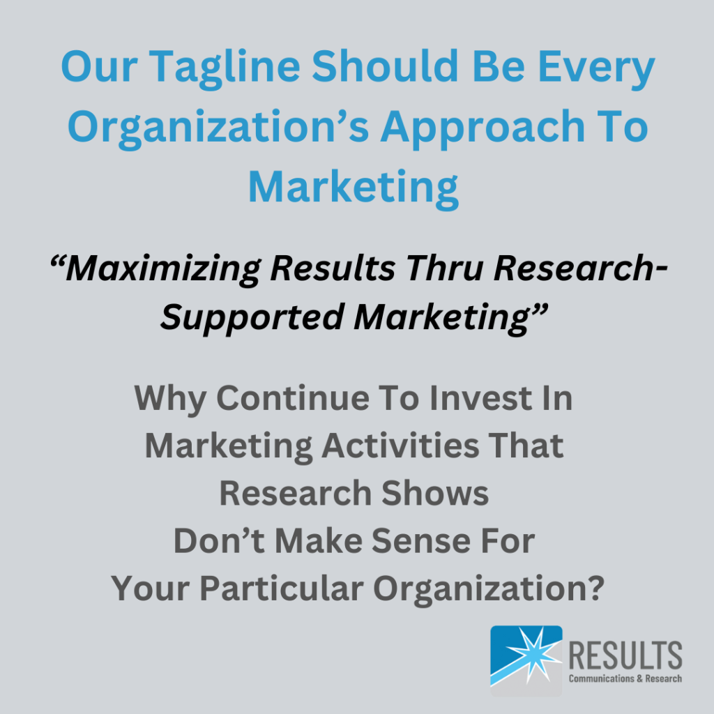 This is a light gray image that says the following in turquoise, black, and charcoal gray text: "Our Tagline Should Be Every Organization's Approach To Marketing, Maximizing Results Thru Research Supported-Marketing, Why Continue to Invest In Marketing Activities That Research Shows Don't Make Sense For Your Particular Organization?