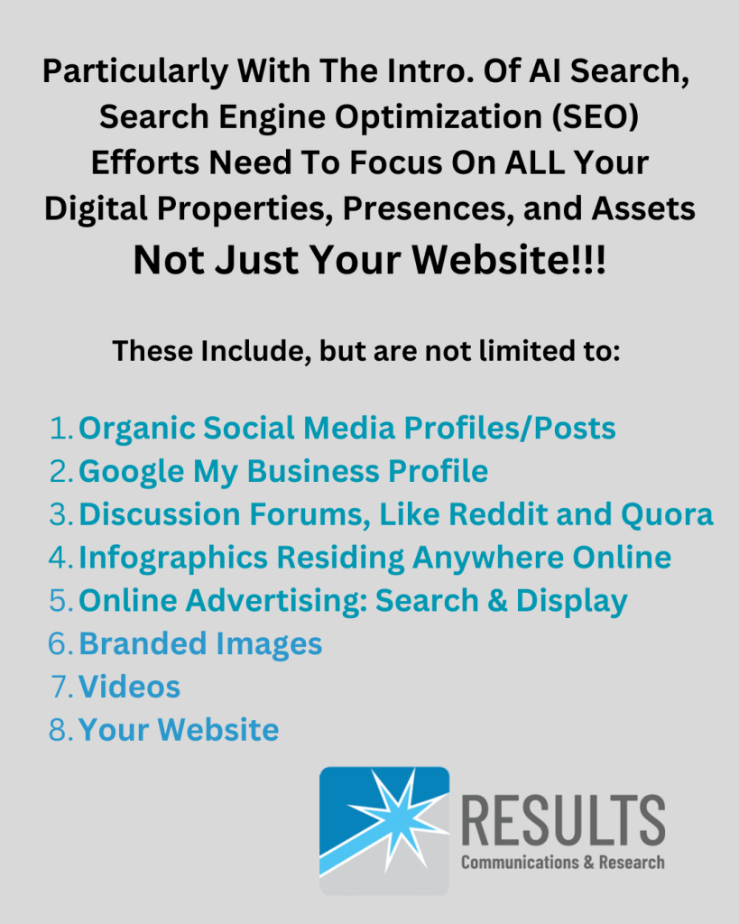 Gray image with turquoise lettering that reads "Particularly With The Intro. Of AI Search, 
Search Engine Optimization (SEO)
 Efforts Need To Focus On ALL Your 
Digital Properties, Presences, and Assets
Not Just Your Website!!! These Include, but are not limited to: 
Organic Social Media, Profiles/Posts
Google My Business Profile
Discussion Forums, Like Reddit and Quora
Infographics Residing Anywhere Online
Online Advertising: Search & Display
Branded Images
Videos
Your Website." The image also contains the logo of our SEO consulting and digital marketing agency, Results Communications & Research.