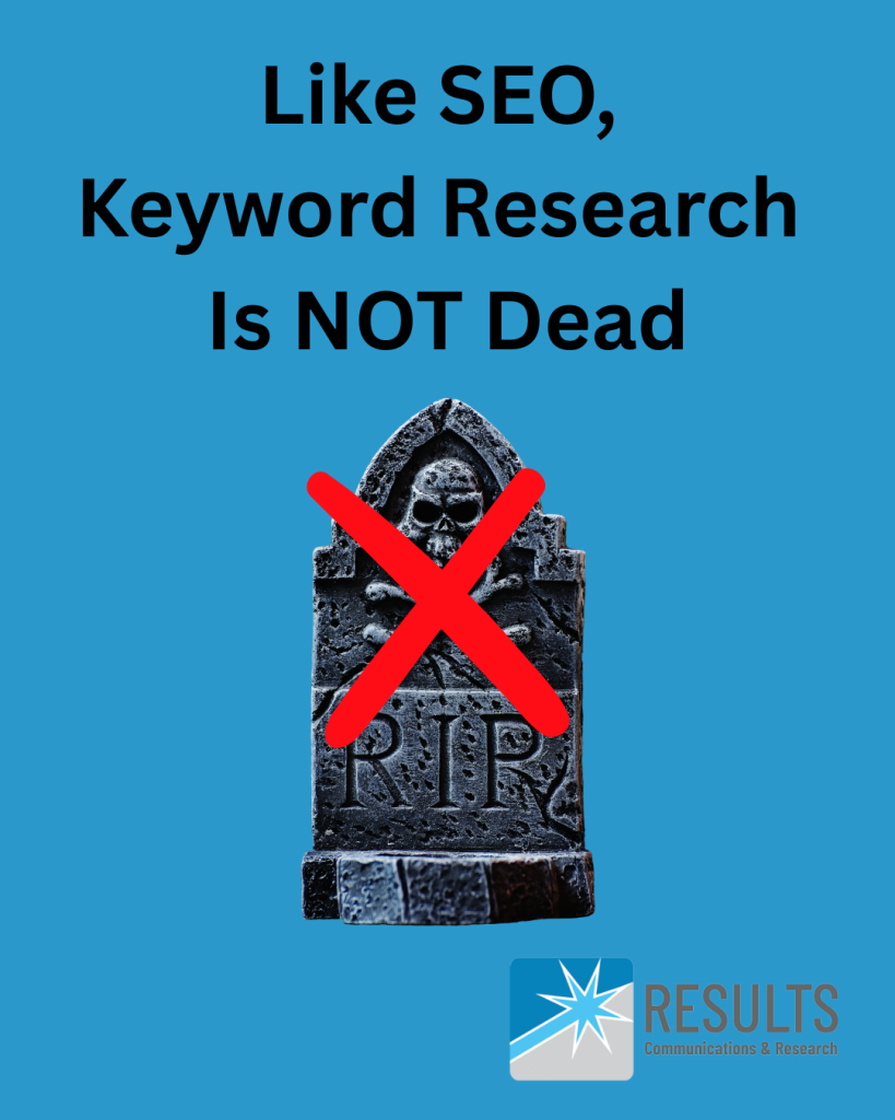 This is a blue square image that reads in black font, "like SEO, keyword research is not dead," and that contains the picture of a tombstone that says "RIP" on it, and the tombstone has a red X over it/crossing it out. The image also contains the logo of our SEO consulting firm, Results Communications and Research